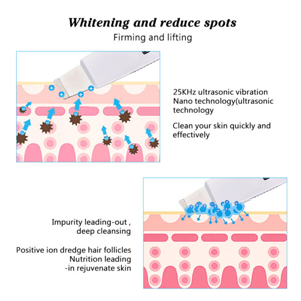 Ultrasonic-Cleansing-Device-Mixed-8